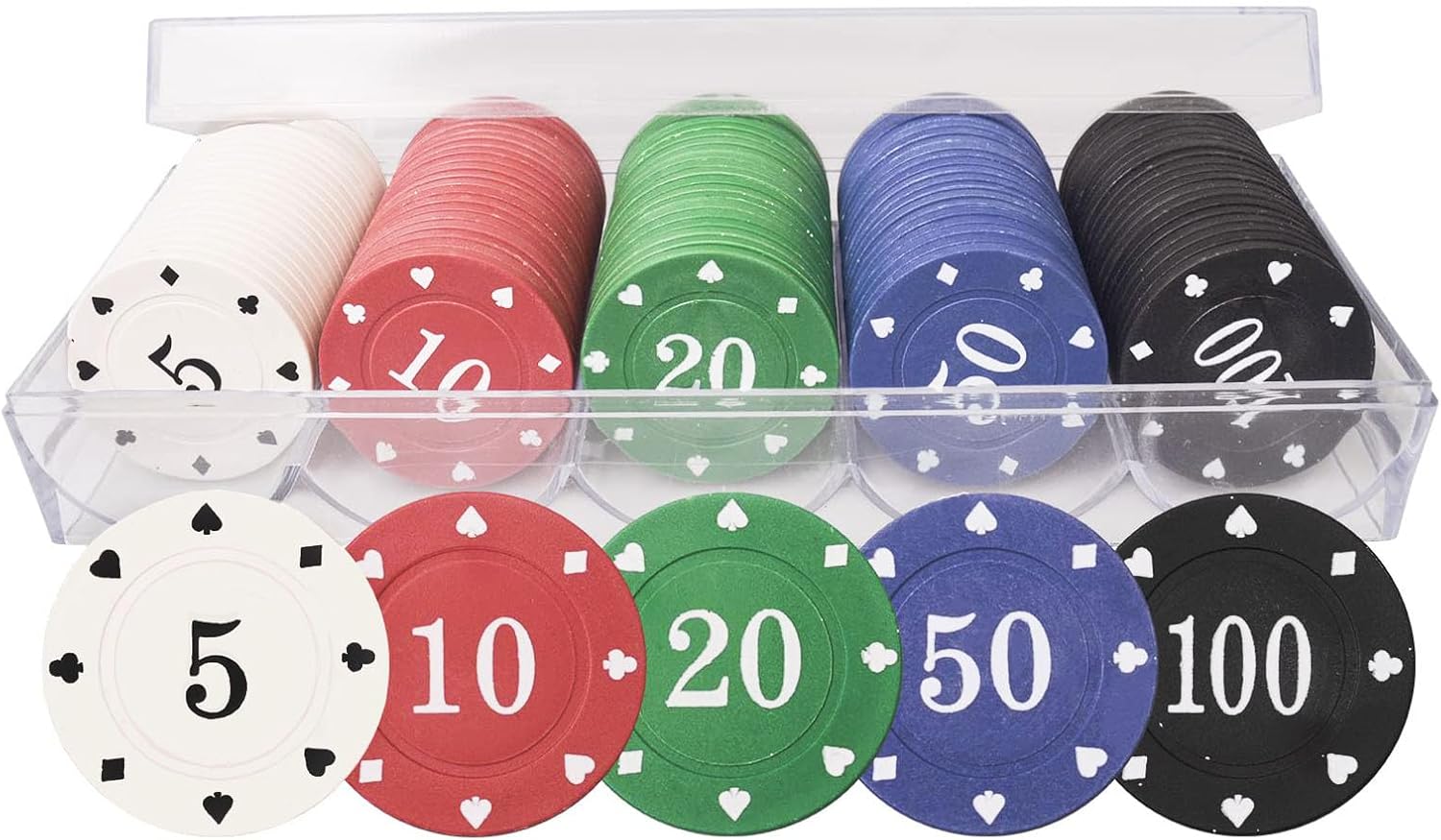 Şansın Gizemli Dansı: Pokerde Potanın Gizleri