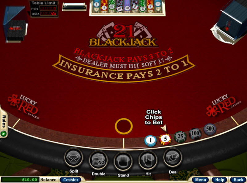 Slot Makinelerinde Düşünce: Ödül Döngüsünü Anlamak