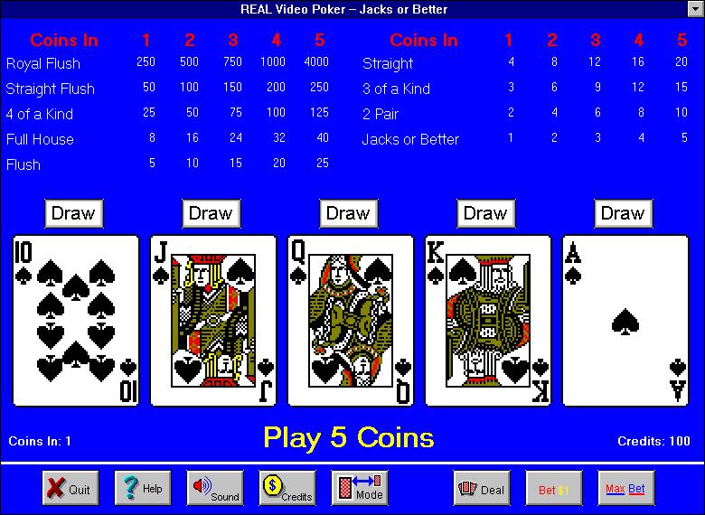 Texas Hold’em’de Başarıya Giden 5 Strateji